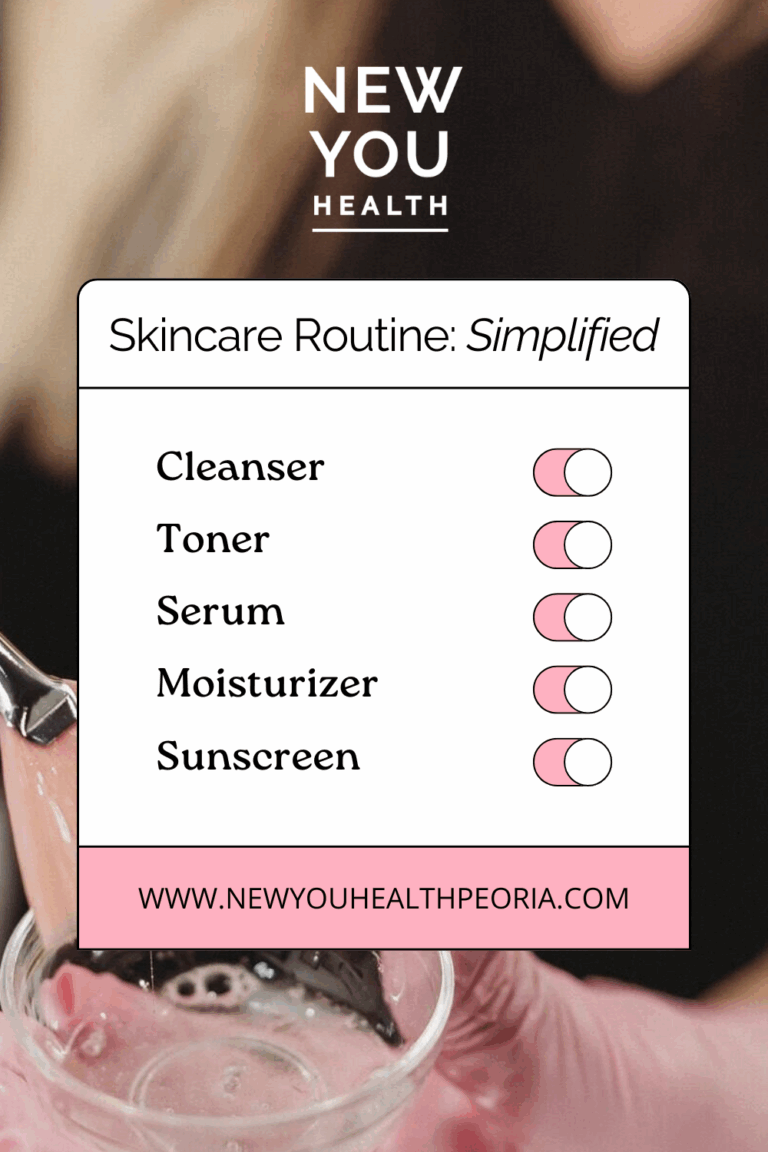 A skincare checklist graphic from New You Health featuring a simple daily routine: Cleanser, Toner, Serum, Moisturizer, and Sunscreen, with toggle-style icons beside each item. The background shows a close-up of a pink-gloved hand holding a facial brush and bowl. Website URL www.newyouhealthpeoria.com is displayed at the bottom in a pink banner.