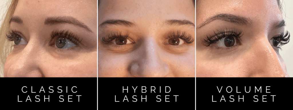 Side-by-side close-up photos of three lash extension styles: Classic Lash Set, Hybrid Lash Set, and Volume Lash Set, showing the difference in fullness and curl.